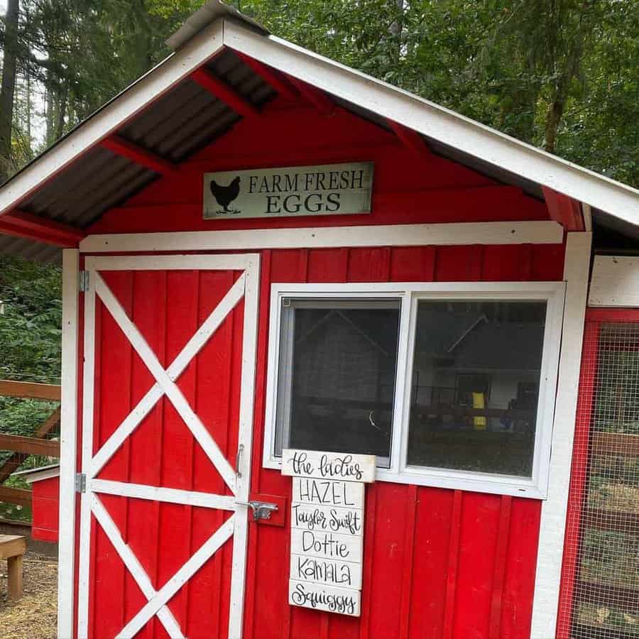 Red barn-style chicken coop with white trim, a 'Farm Fresh Eggs' sign, and a name board listing the chickens