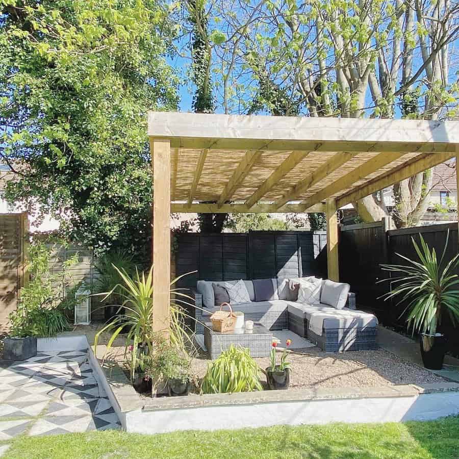 Pergola covers