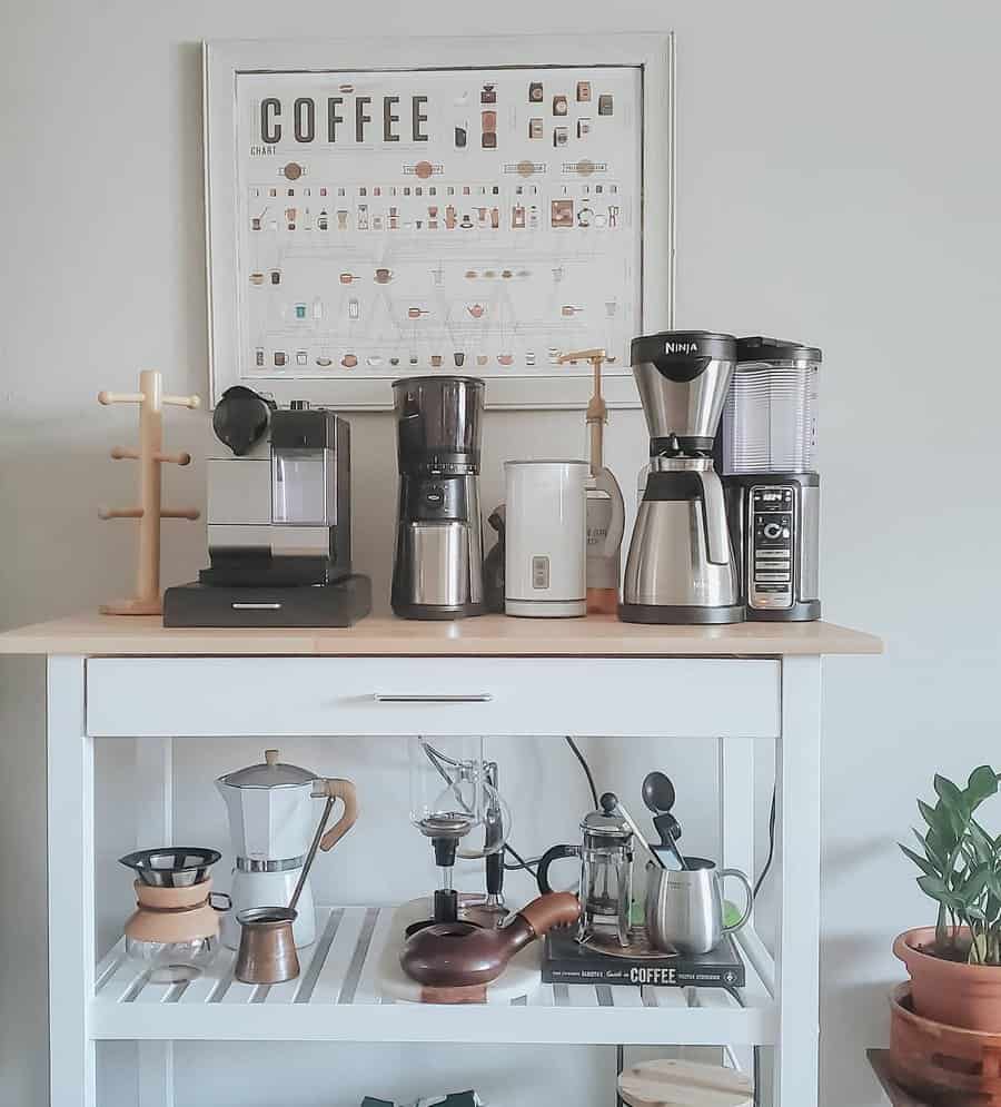 Modern coffee bar at home