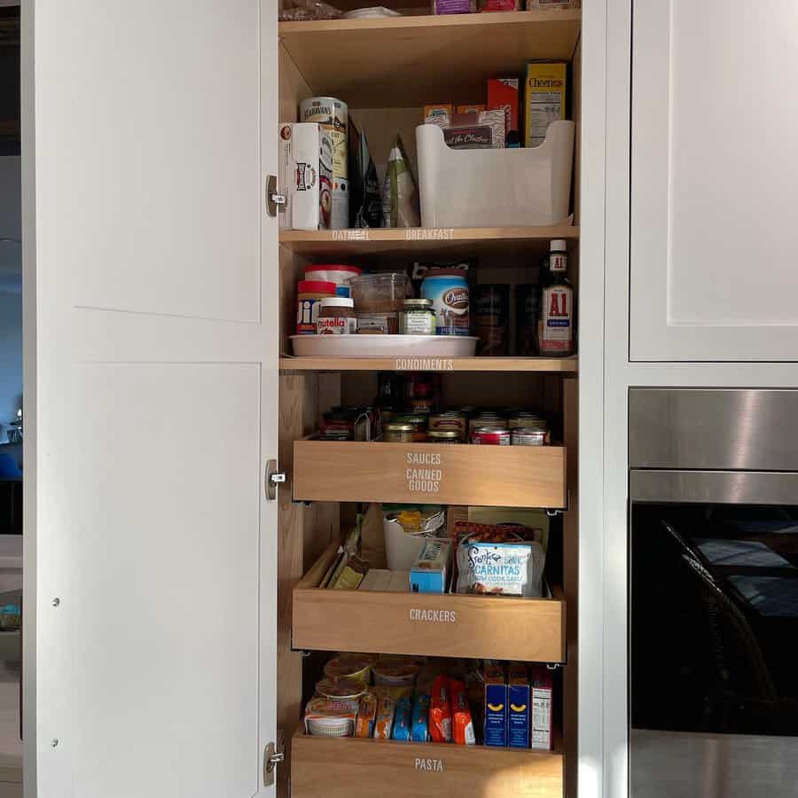 Categorized pantry