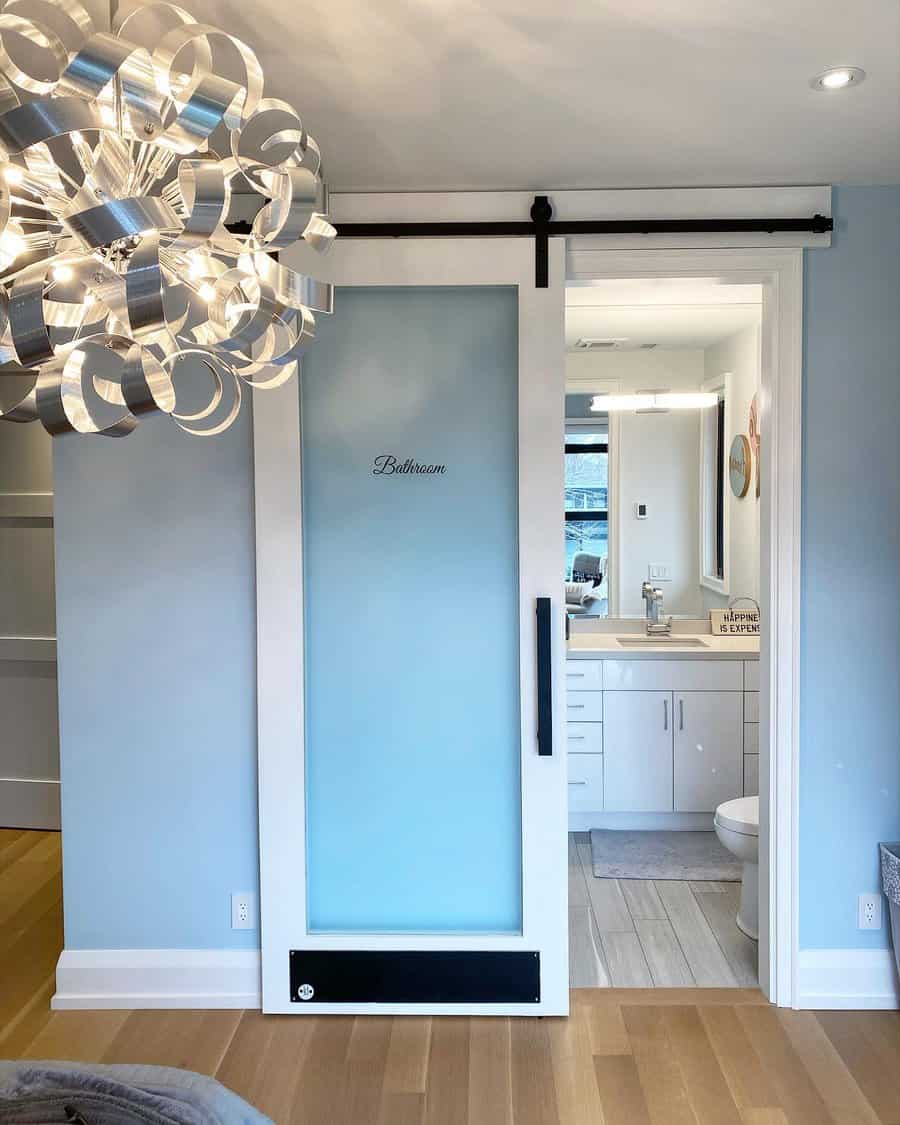 Sliding Bathroom Door Ideas loftdoors