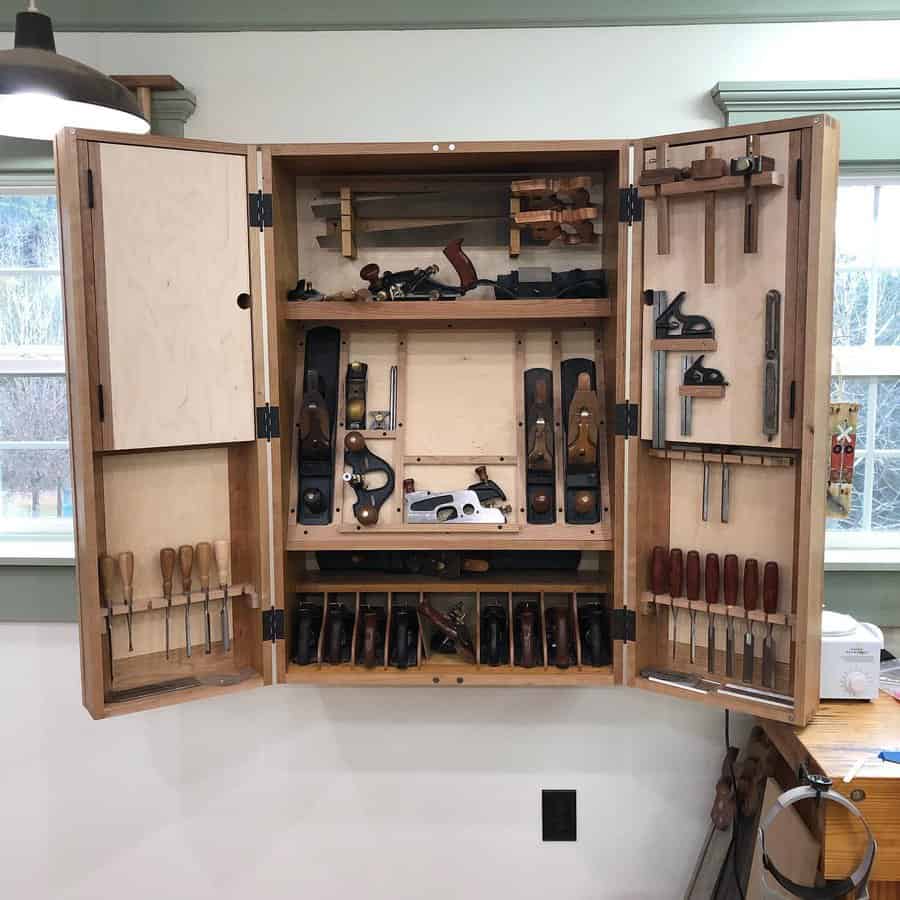 Wall hanging tool chest