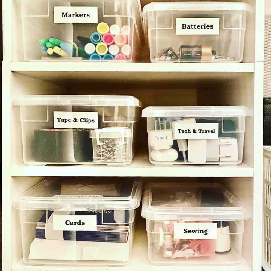 Labelled organizers