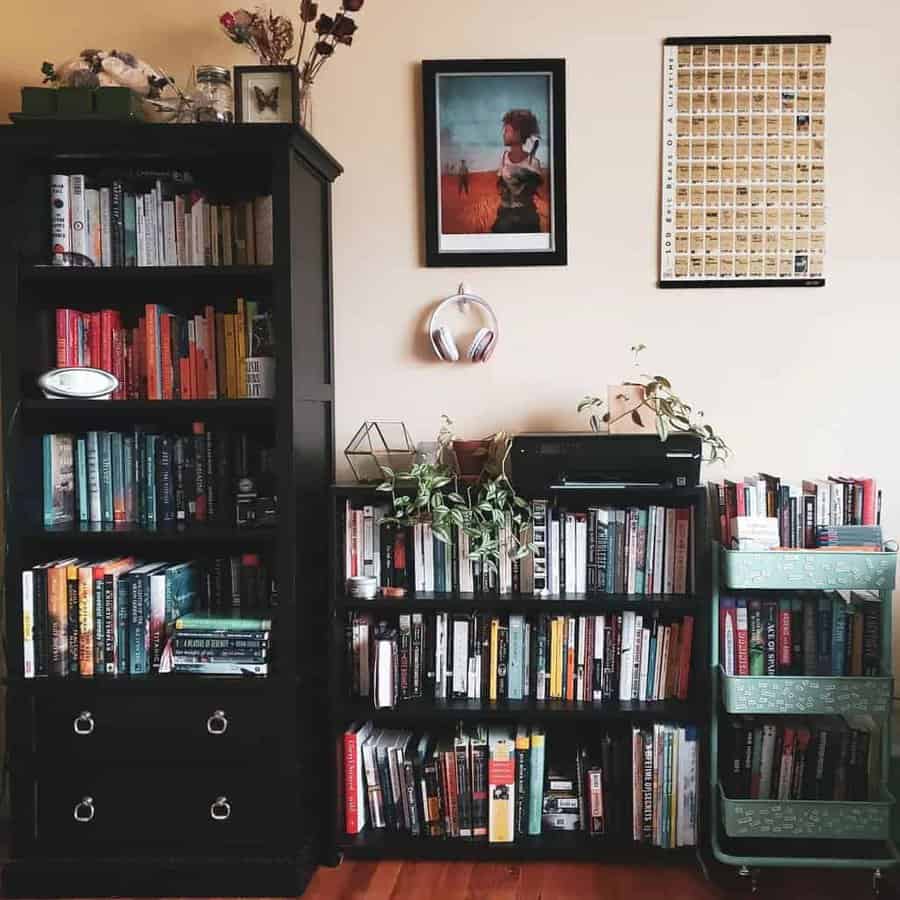 Book Shelving Ideas g.reads