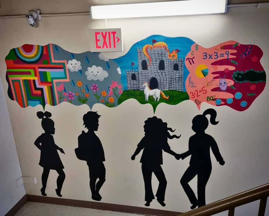 educational mural