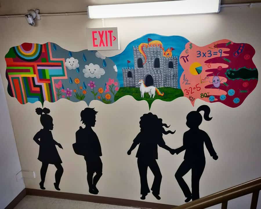 Educational mural